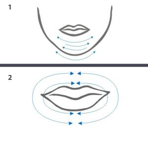 Вакуумный массаж от второго подбородка схема